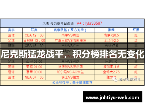 尼克斯猛龙战平，积分榜排名无变化