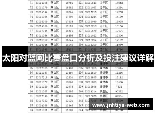 太阳对篮网比赛盘口分析及投注建议详解