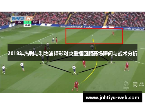 2018年热刺与利物浦精彩对决重播回顾赛场瞬间与战术分析